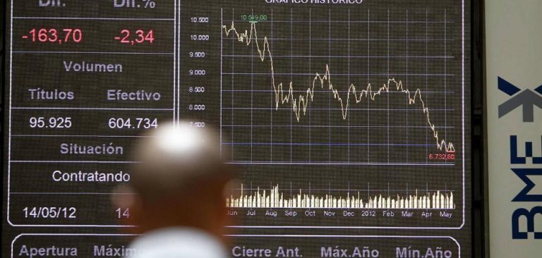 Fondos de inversión de acciones españolas han perdido casi la mitad de su patrimonio