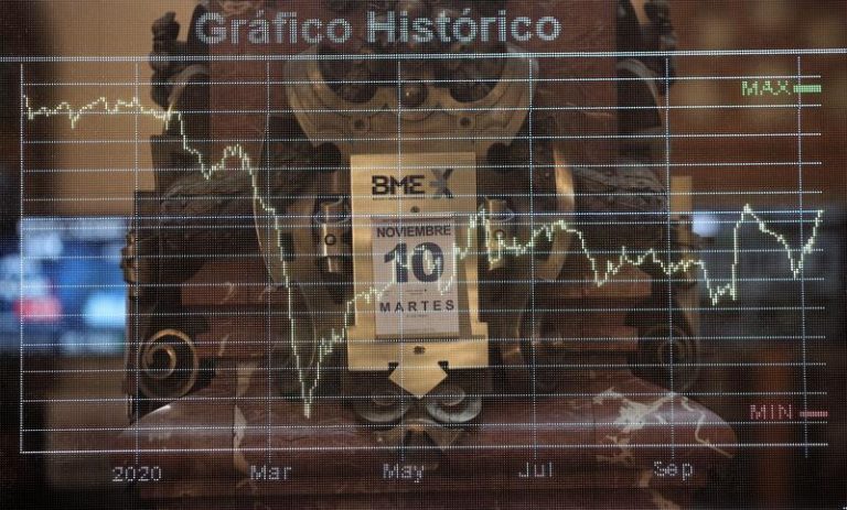 Las sicavs españolas pierden 469 millones en octubre, un 1,7% de su patrimonio