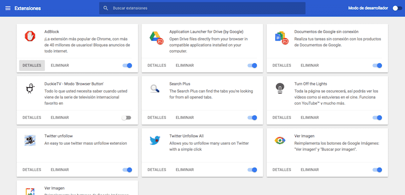 extensiones que no usas de Google Chrome