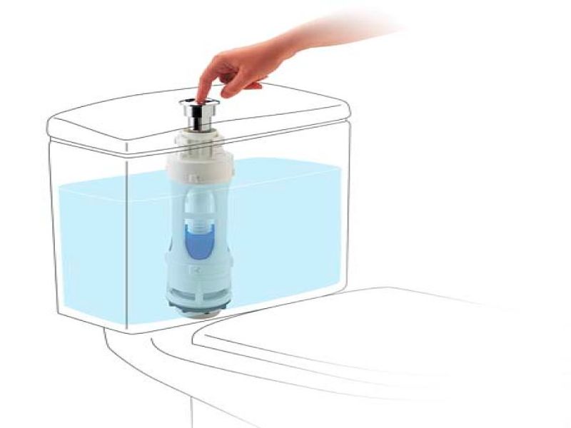 que son las cisternas 