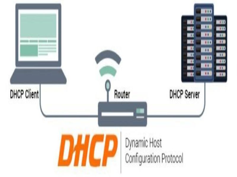 Qué es DHCP 2 ventajas del DHCP