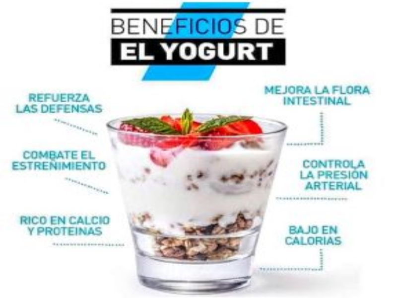 yogur