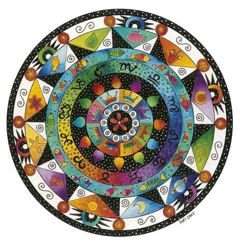 Cómo hacer una carta astral paso a paso