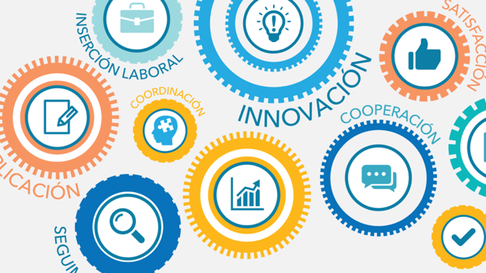 Qué es CFGM 2 Qué es cfgm