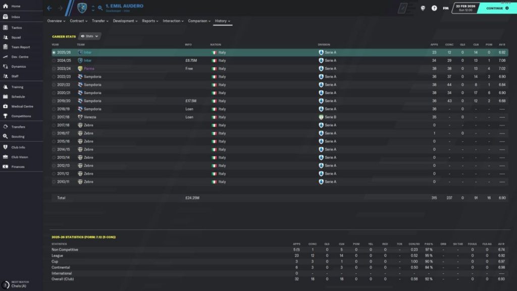 Football Manager 2021 – Más realismo en la entrega más ambiciosa