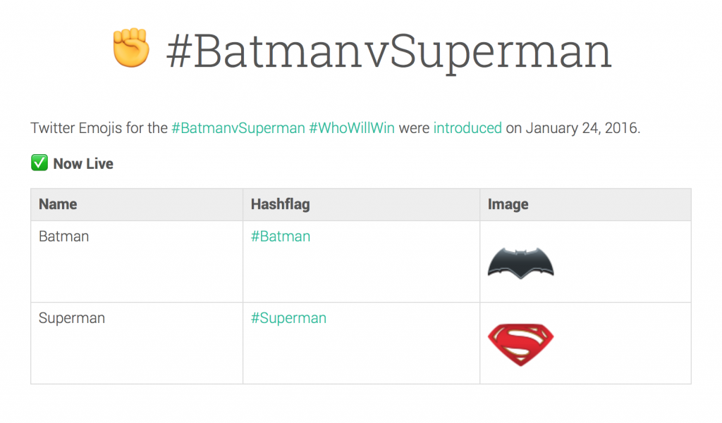 Hashflags en Twitter: qué son y dónde encontrar los que hay