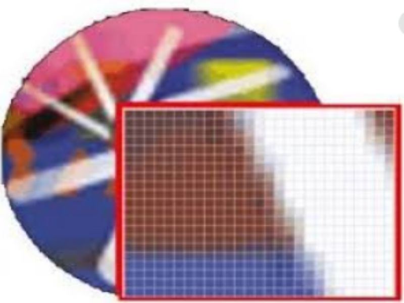 importacia del pixel