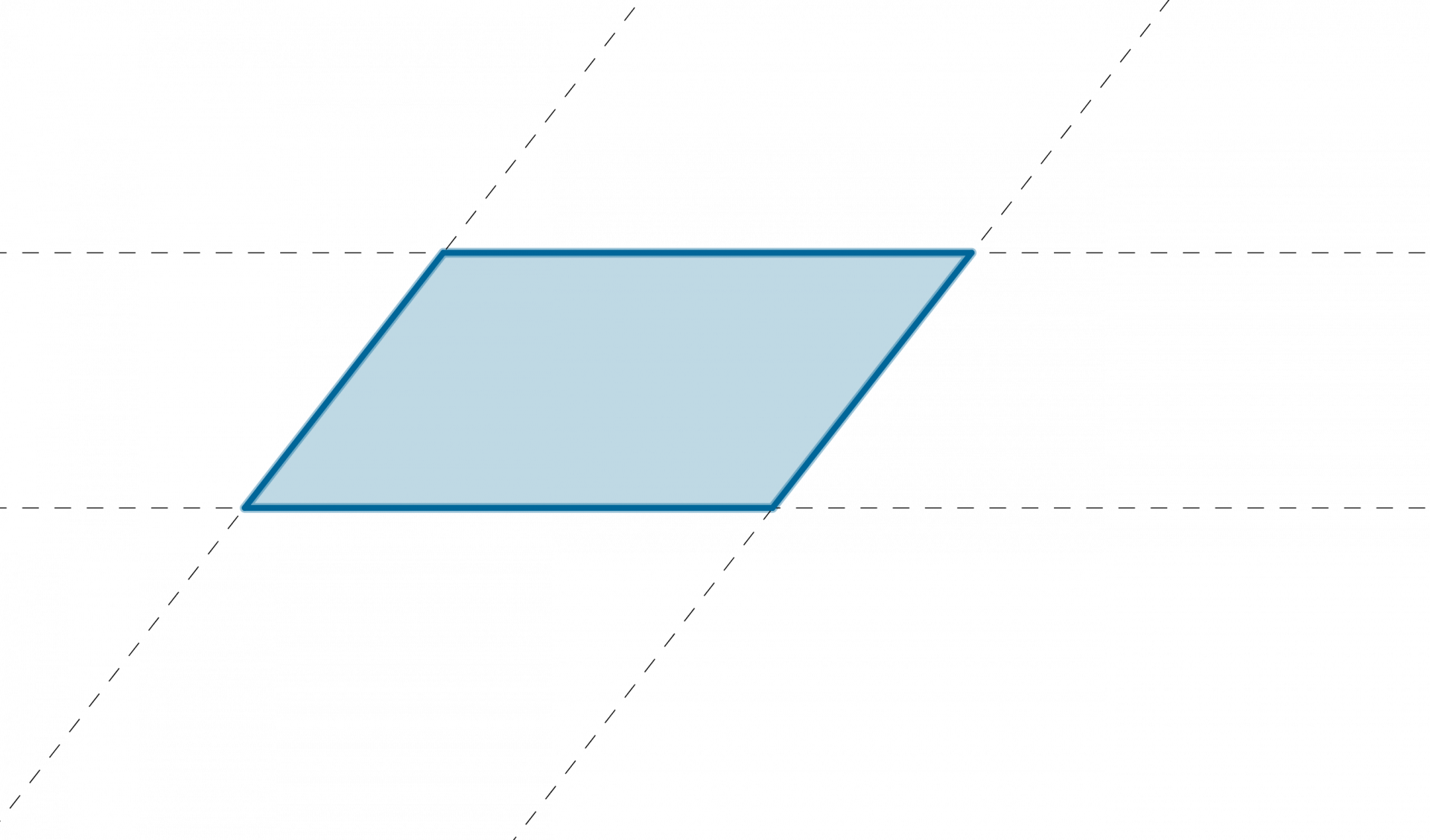 Qué es un paralelogramo