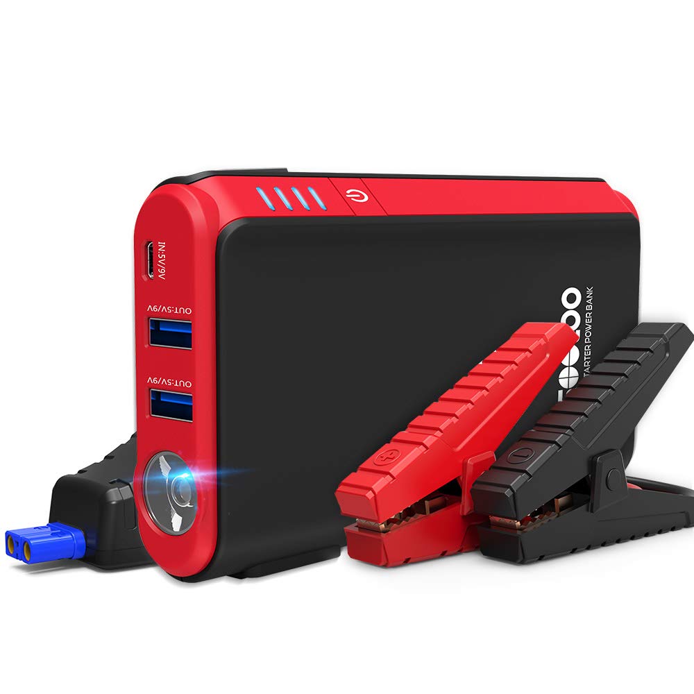 powerbank gooloo