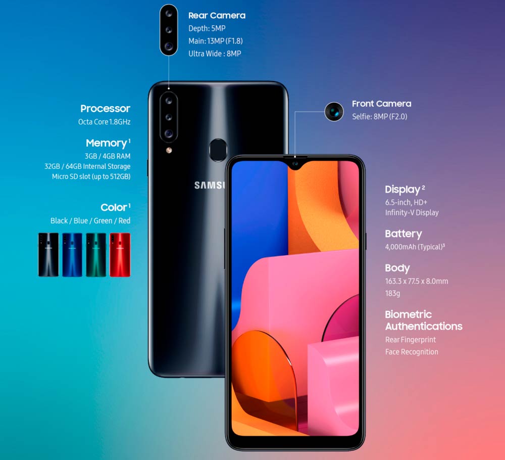 Huawei, iPhone y Samsung: mejores gangas de hoy en Aliexpress