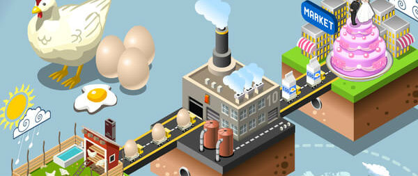 Procedimientos a tener en cuenta