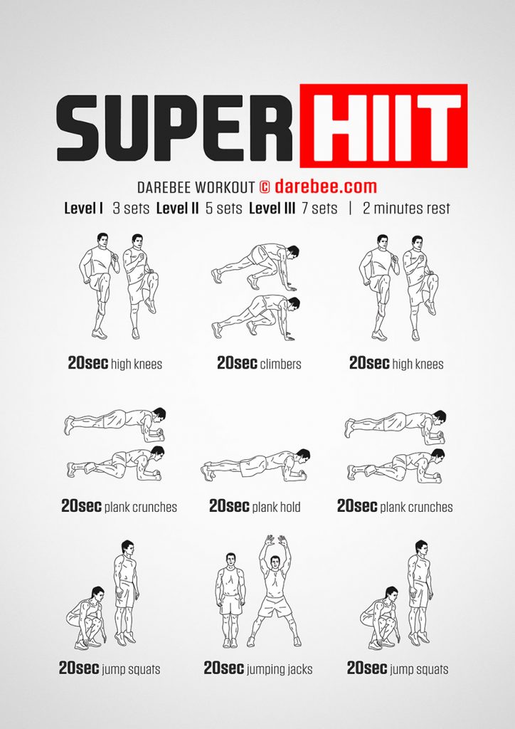 Qué es HIIT 4 Qué es HIIT