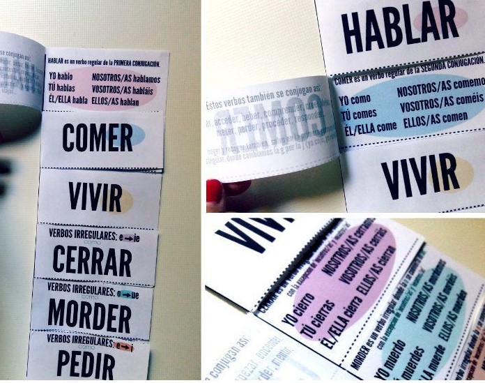 La estructura de uso del verbo transitivo