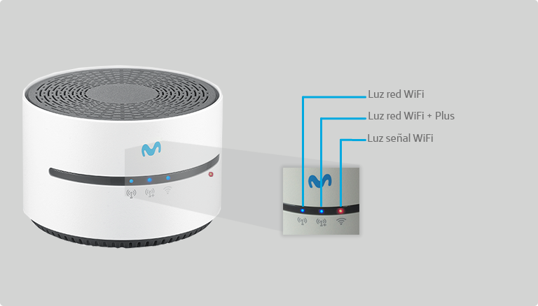 Otros detalles sobre el amplificador WiFi de Movistar