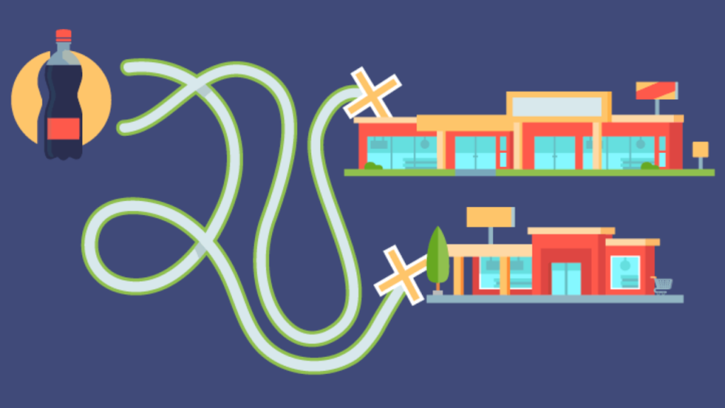 Elementos de un canal de distribución