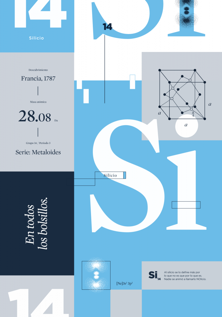 Qué es el silicio 4 El silicio como elemento químico