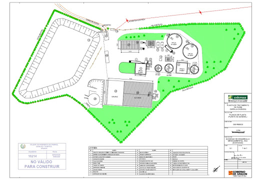Características de un plano