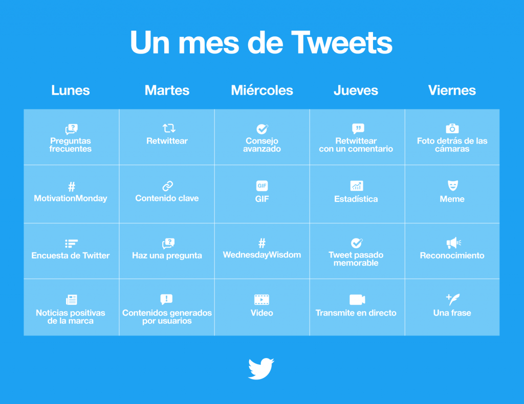 Utiliza el calendario de momentos clave