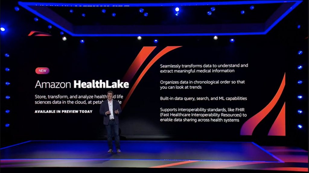 HealthLake, lo nuevo deAmazon para hacerse con tus datos médicos 147 presentación