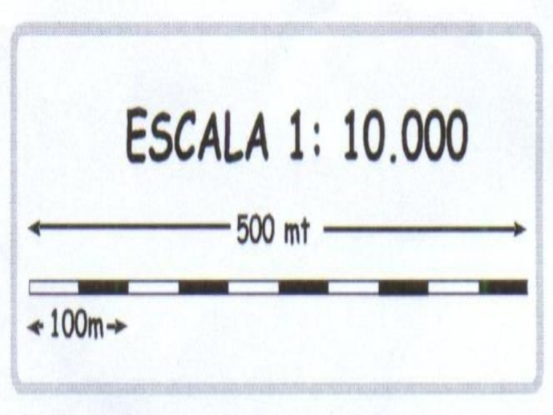 escala numerica