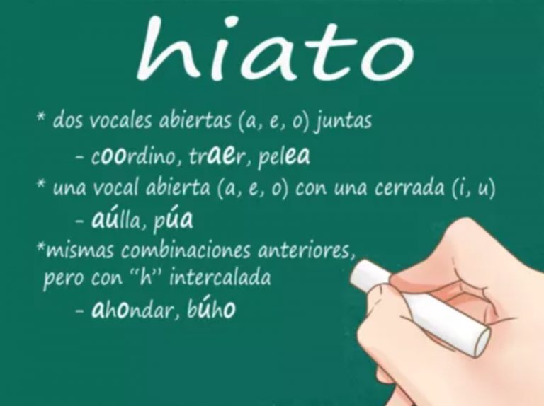 Qué es un hiato