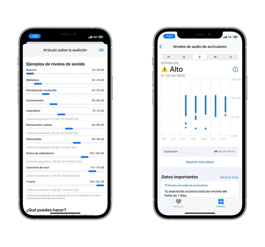 Cómo solucionar este problema en tu Iphone