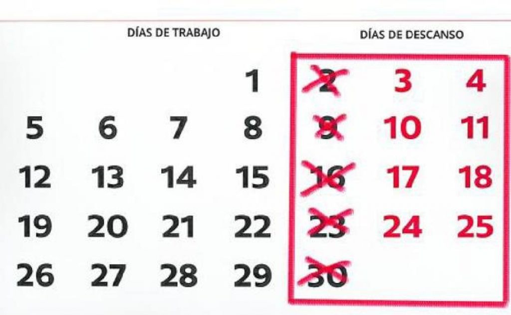 Jornada laboral de cuatro días: quién la aplica ya y qué resultados ha obtenido en la productividad 6 jornada laboral