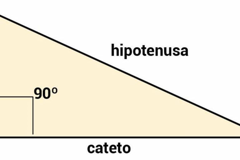 Qué es la hipotenusa