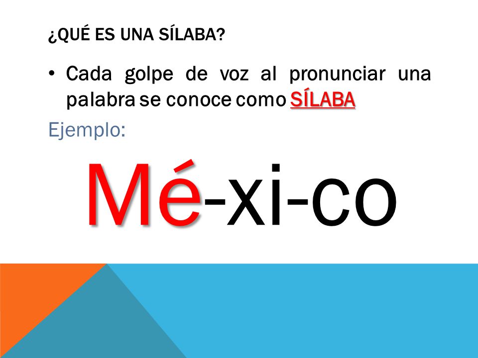 ¿Cuáles son las partes de una sílaba?
