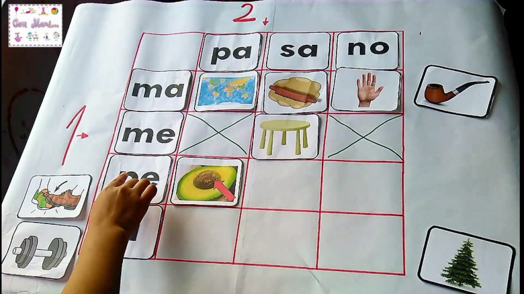 Algunos ejemplos de sílabas