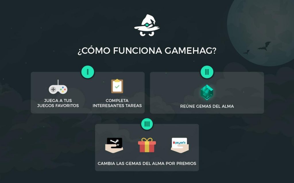 Aplicaciones para generar Robux gratis