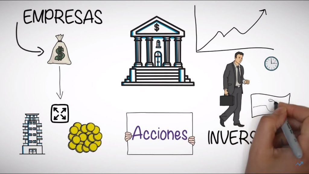 Funciones de una bolsa 