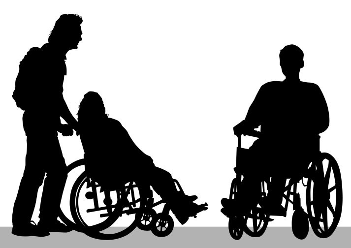 Tipos de incapacidad permanente