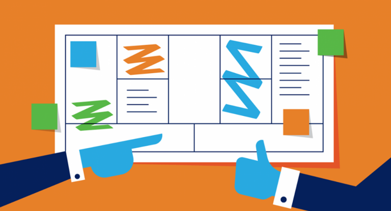 Qué es el modelo canvas