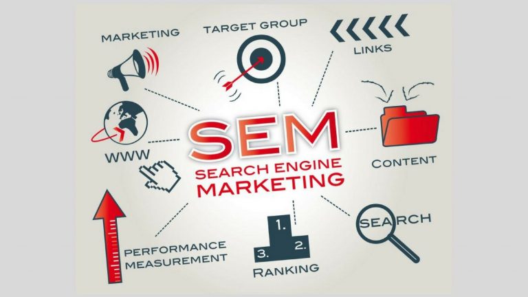 Qué es SEM