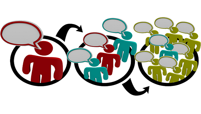 Origen del Marketing viral