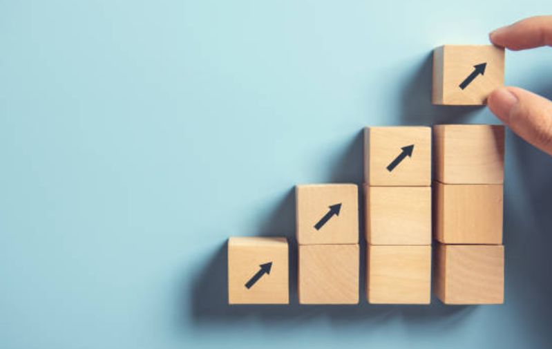 Qué es la productividad 3 Importancia