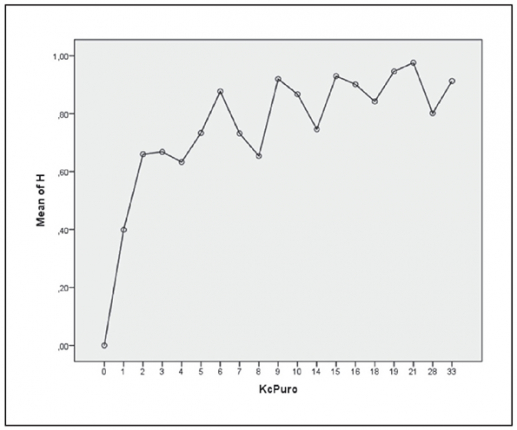 Qué es un anexo 6 Anexo gráfico