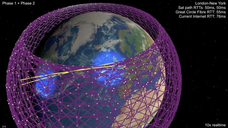 Starlink: así funciona el Internet de Elon Musk