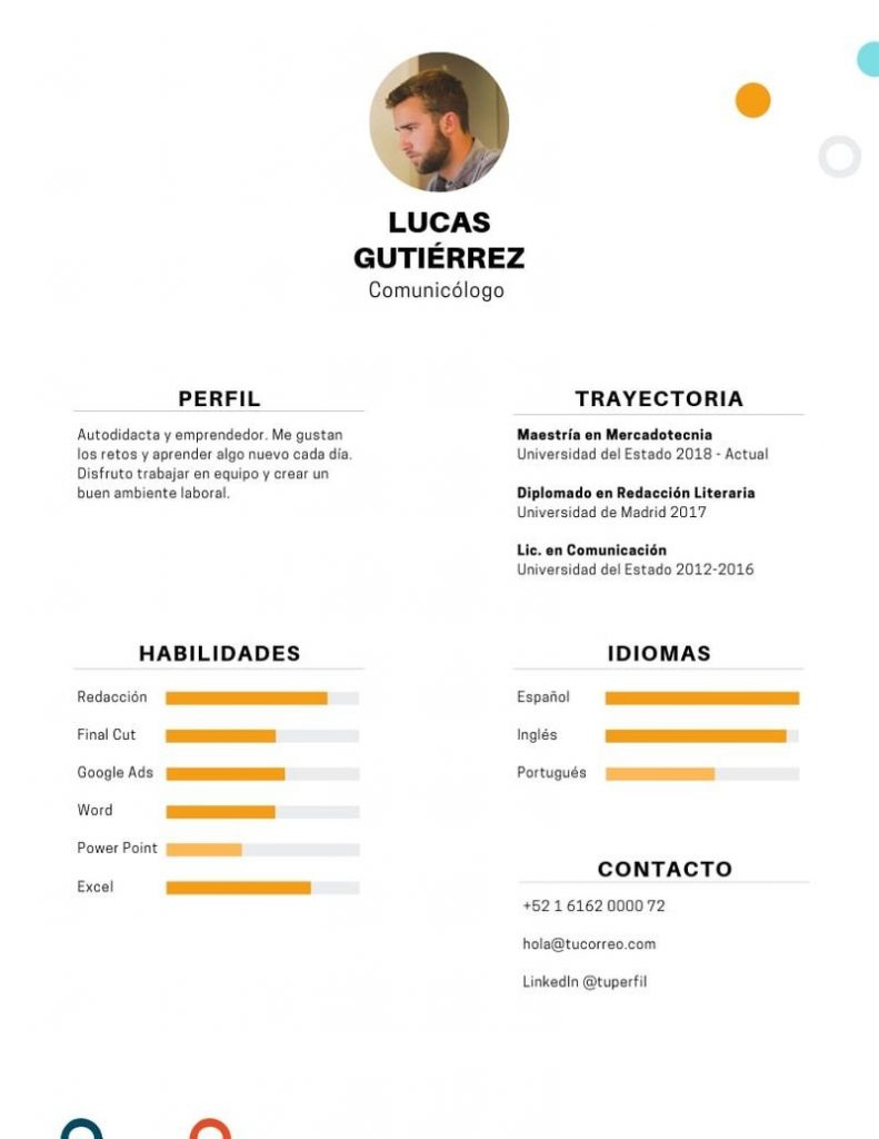 Currículum explosivos con Canva