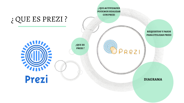 Qué es Prezi