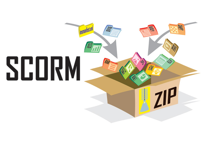 Qué es SCORM 1 Qué es SCORM