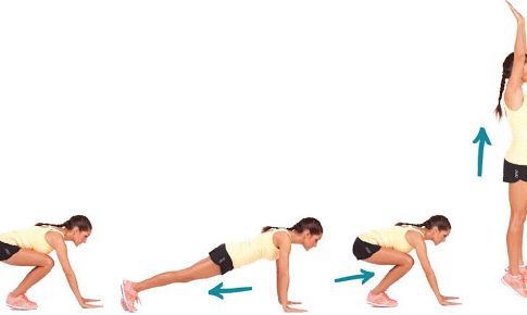 Qué es burpees Qué es burpees