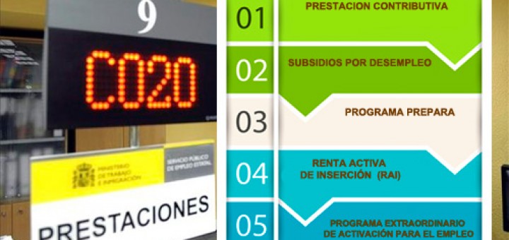 Qué es la prestación contributiva 2 Qué es la prestación contributiva