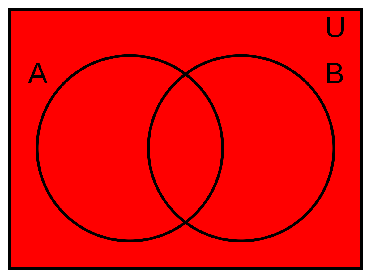 Qué es la tautología 2 Qué es una tautología