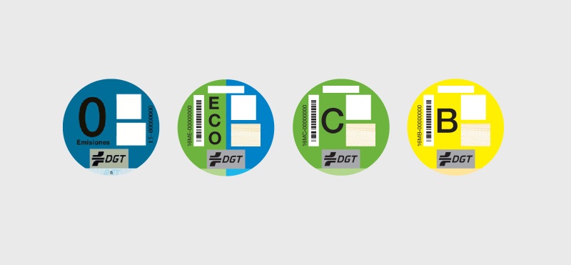 Tipos de etiqueta medioambiental