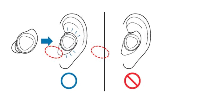 ¿Cómo colocarlos y que funcionen perfectamente?