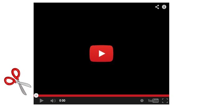 Editar videos para Youtube sin complicaciones