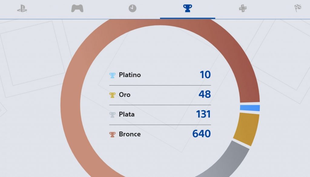 PS5: Así puedes comprobar tus horas de juego