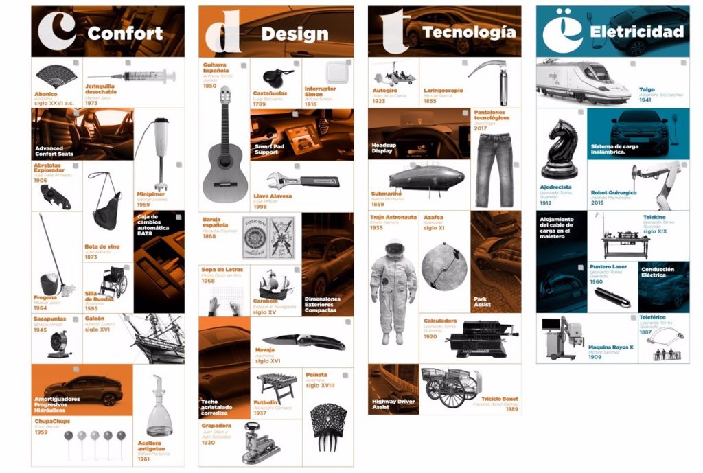 El 'Museo del Confort' de Citröen hace brillar a los mejores inventos españoles de la historia 2 Las diferentes salas del Museo del Confort de Citröen